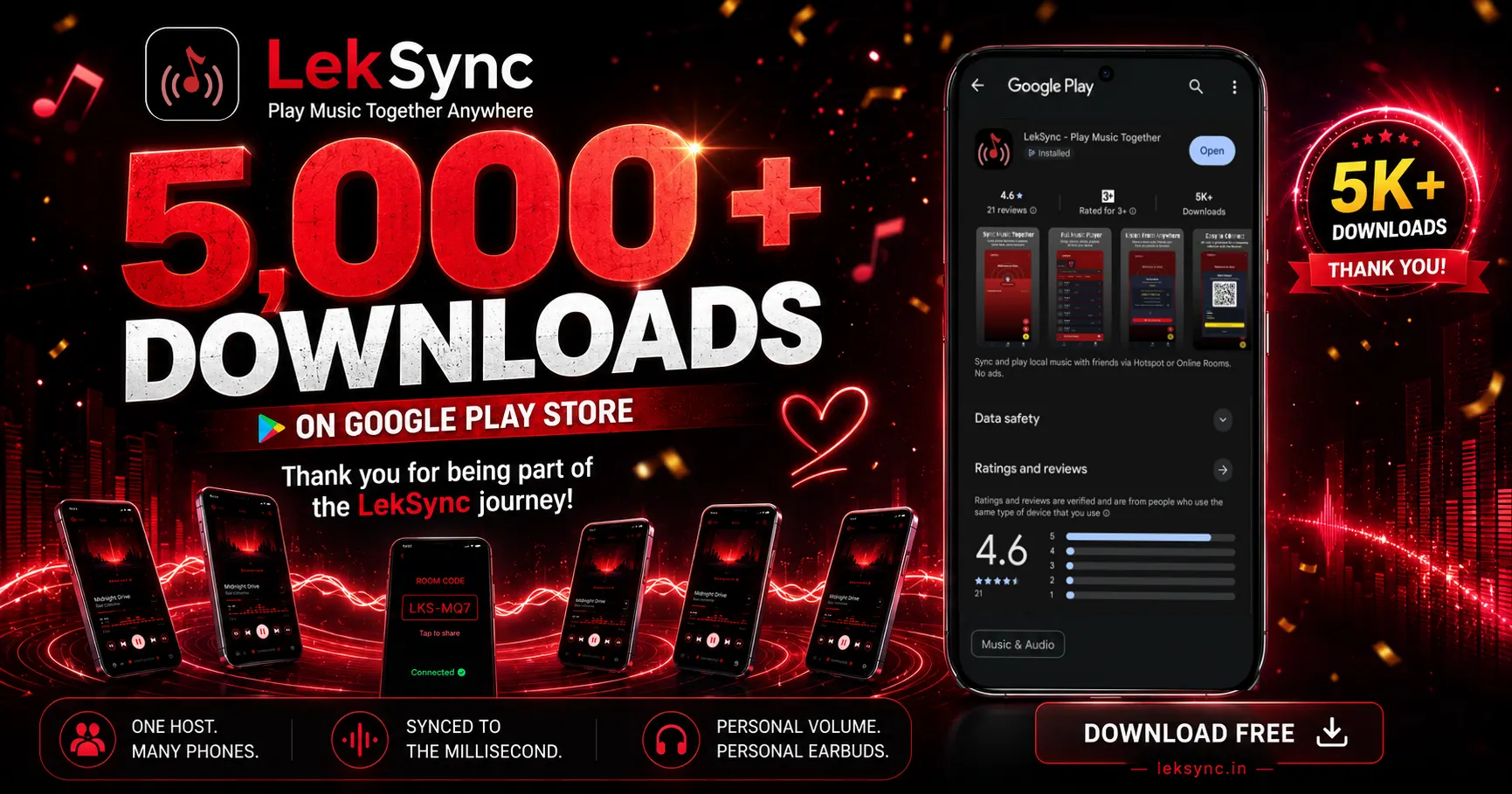 Thank You for 5,000+ Downloads in a Single Day