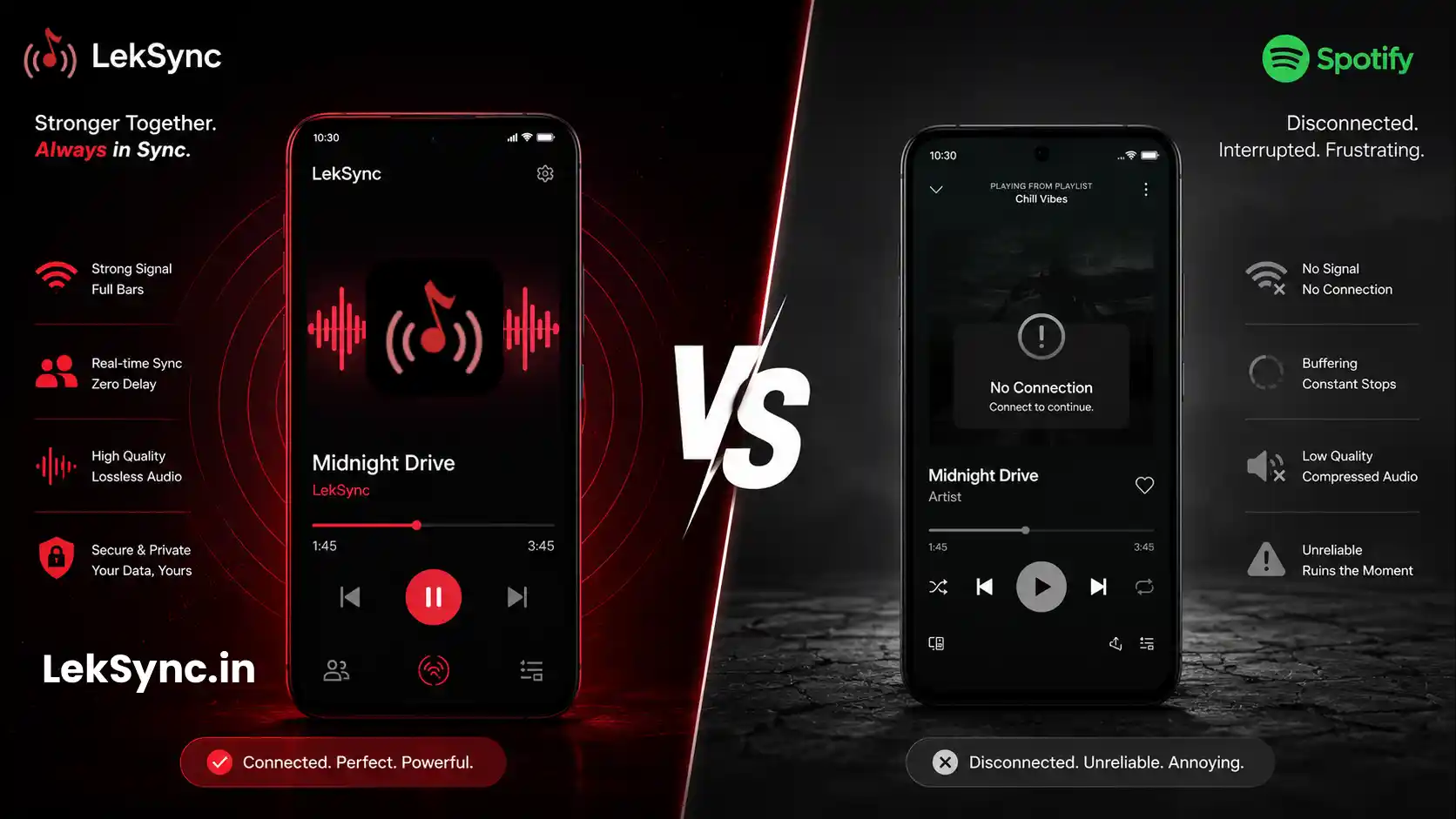 Alternatives to Spotify Jam: LekSync vs Other Group Listening Options